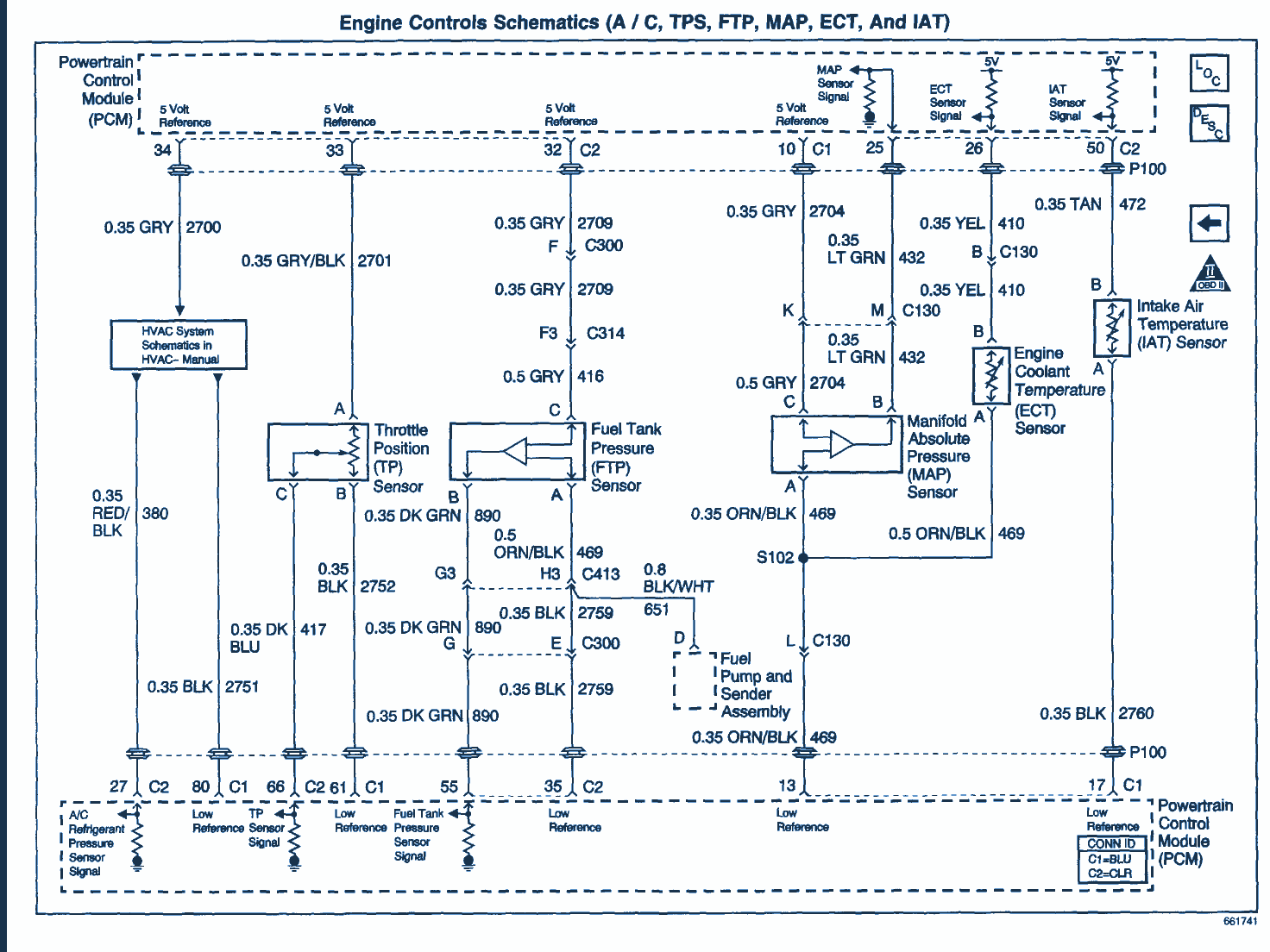 2001 CHEVY MALIBU MANUAL PDF